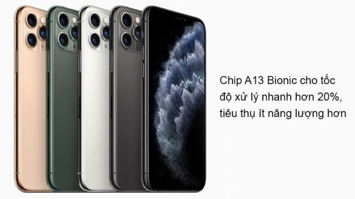 Điện Thoại iPhone 11 Pro